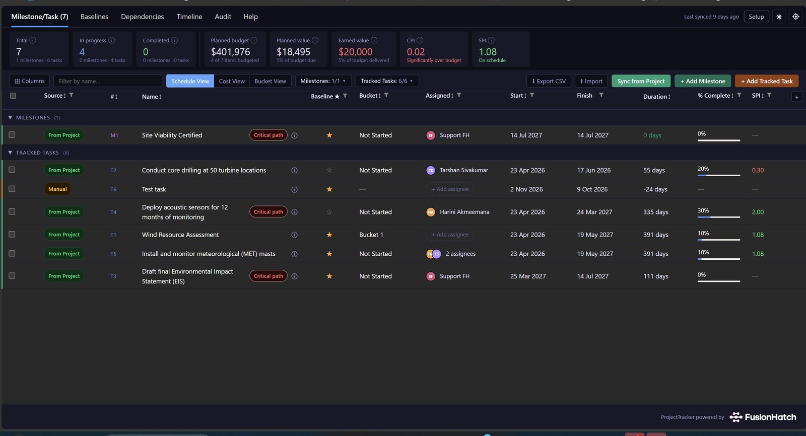 Schedule view