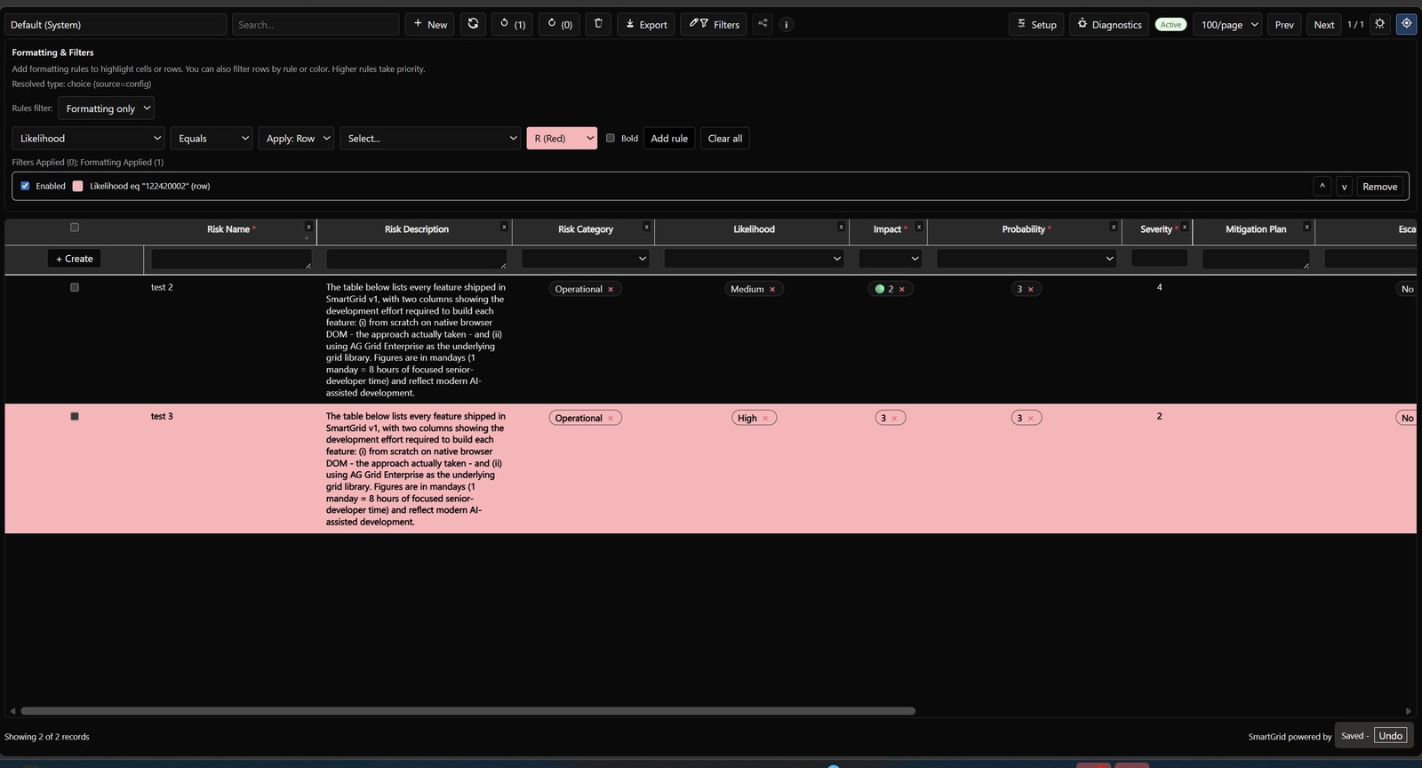 Risk register with conditional formatting